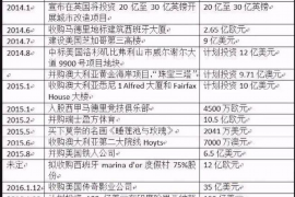 平邑讨债公司成功追讨回批发货款50万成功案例